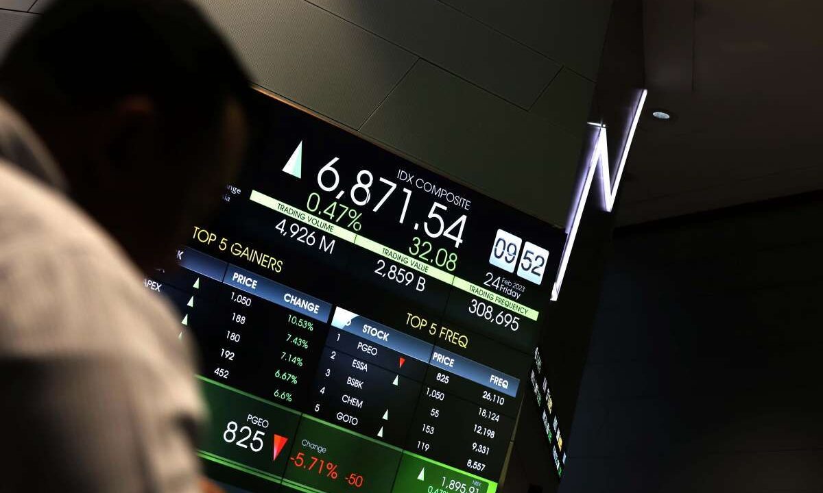 IHSG Tembus Level 6.900: Pasar Saham Indonesia Menguat di Tengah Optimisme Global